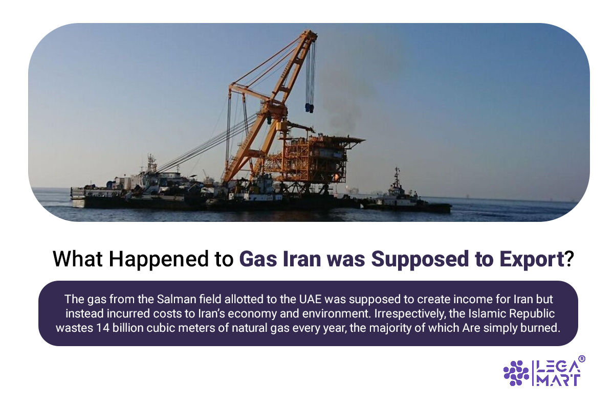 What happened to gas that iran was supposed to export? 