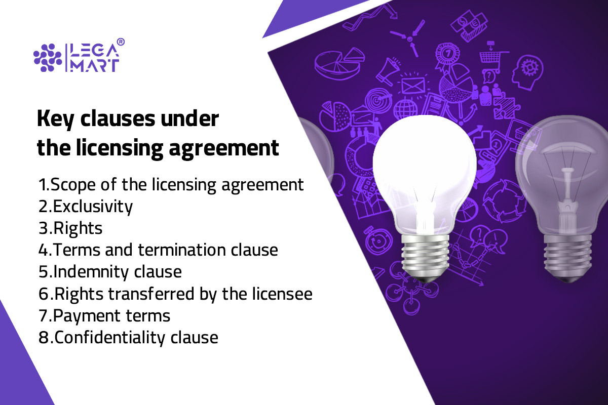 Key clauses under the licensing agreement
