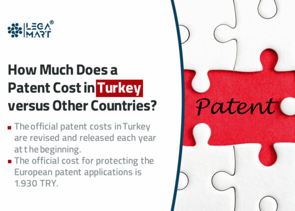 How much does a patent cost in Turkey as compared to other countries?