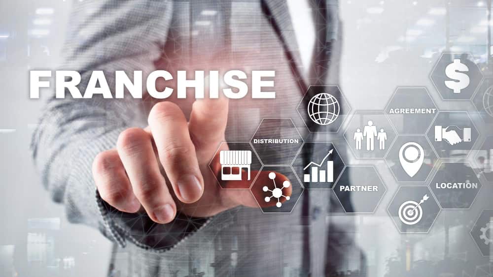 Franchise and sub-factors to consider in the event of termination of the franchise agreement