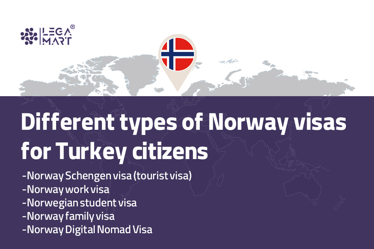 Different types of norway visas available for Turkish citizens