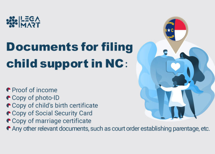Documents a person needs for filing child support in NC