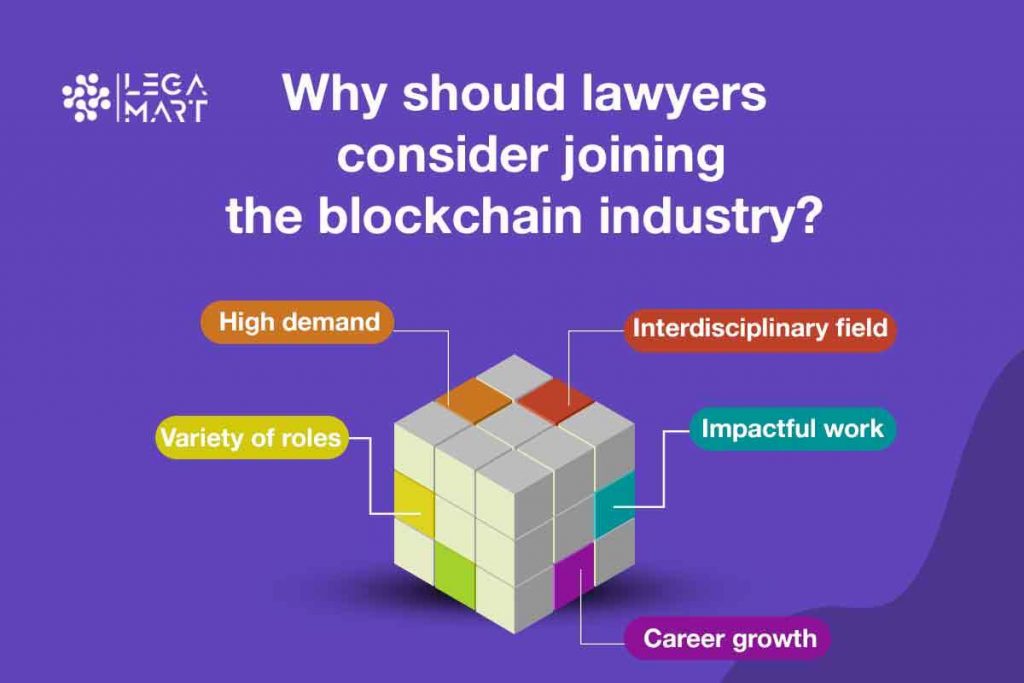 blockchain industry - Blockchain Lawyer in General