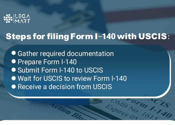 Quick steps to file form I-140 with USCIS