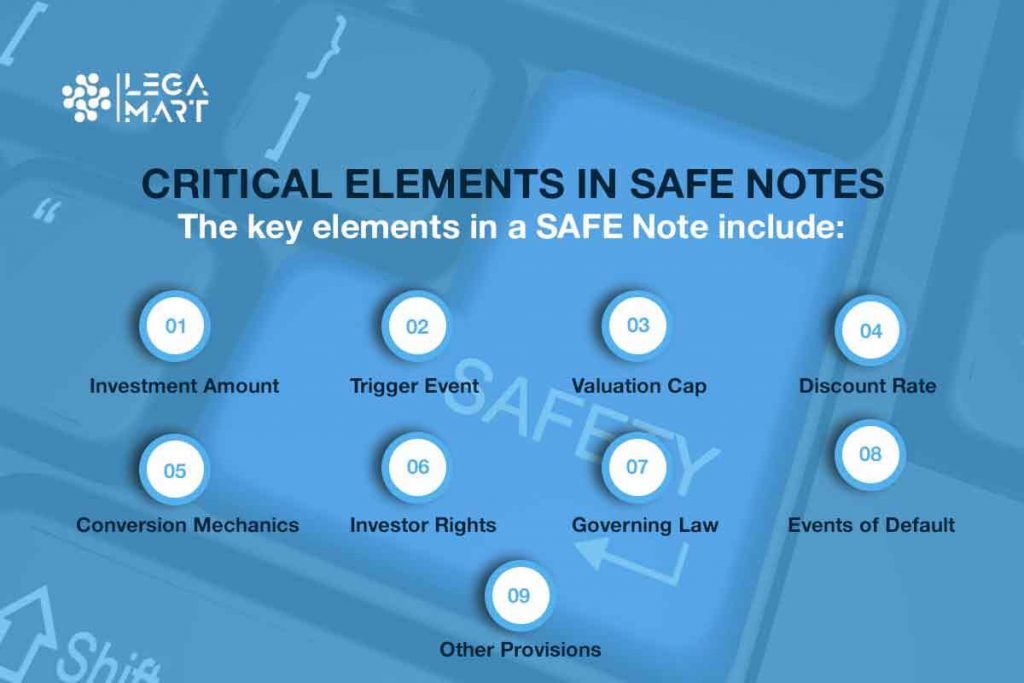 critical elements in SAFE notes