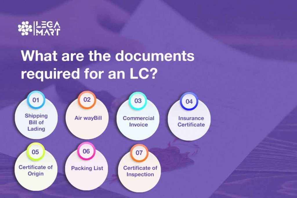 Important documents that are required for an LC