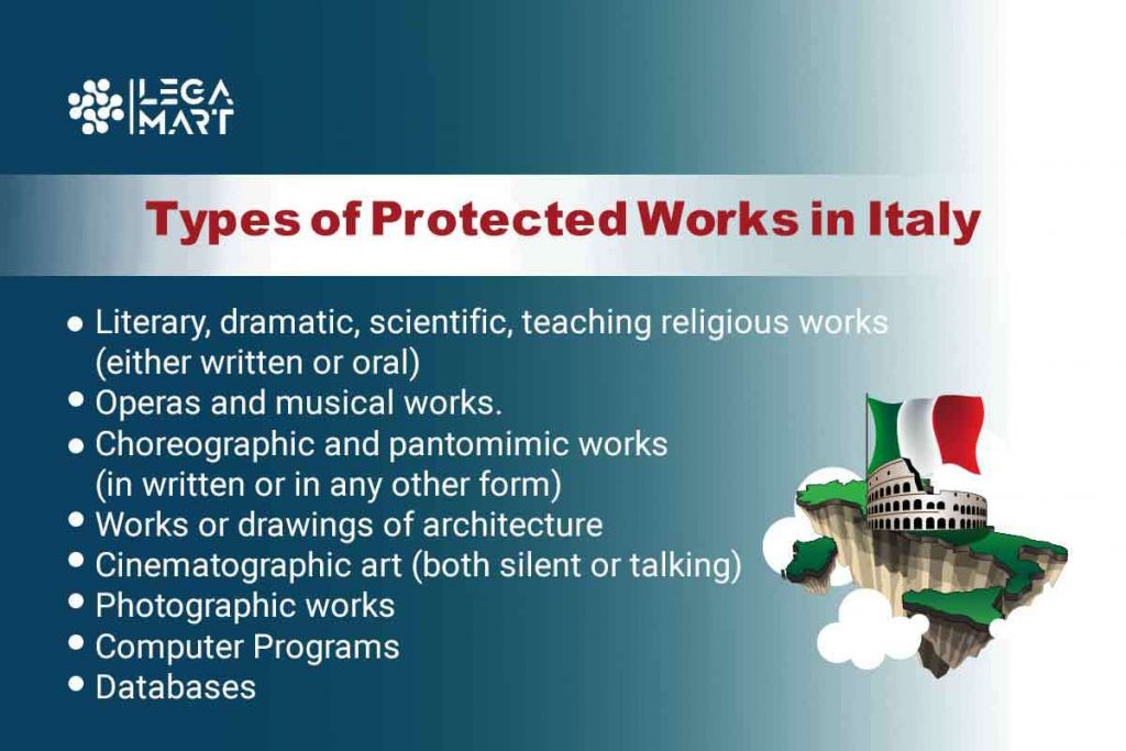 List of types of protected works in Italy