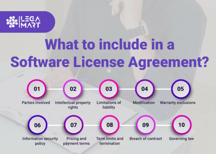 elements in a software license agreement