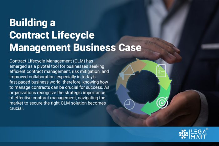 Contract-Lifecycle-Management