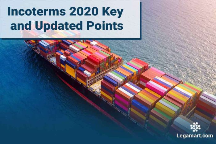 A poster of ship with headline incoterms 2020 key points