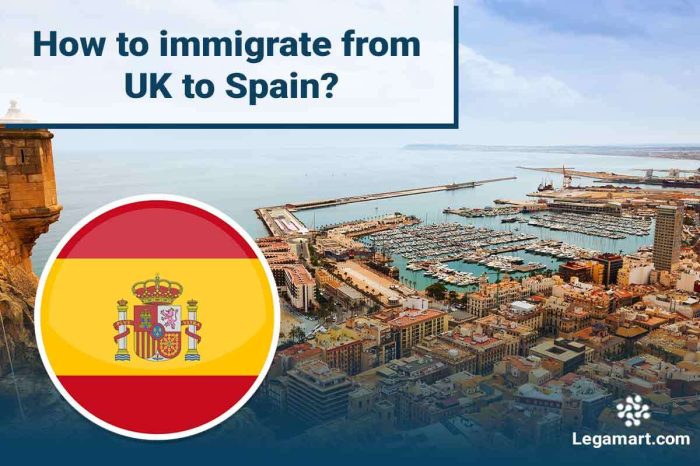 Immigration agency poster about Immigrate from UK to Spain