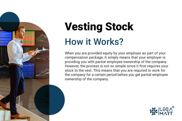 Vesting-Stock